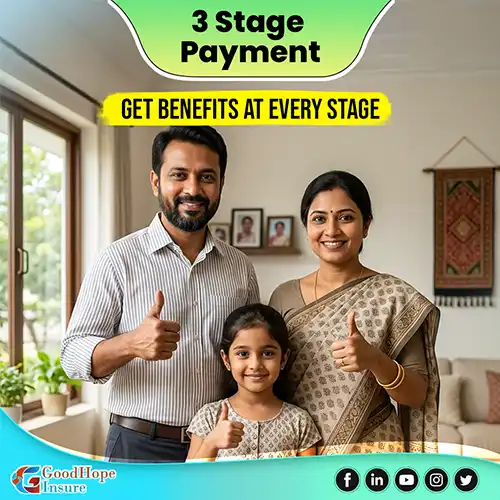 3 Stage Payment Plan (Anticipated Endowment)