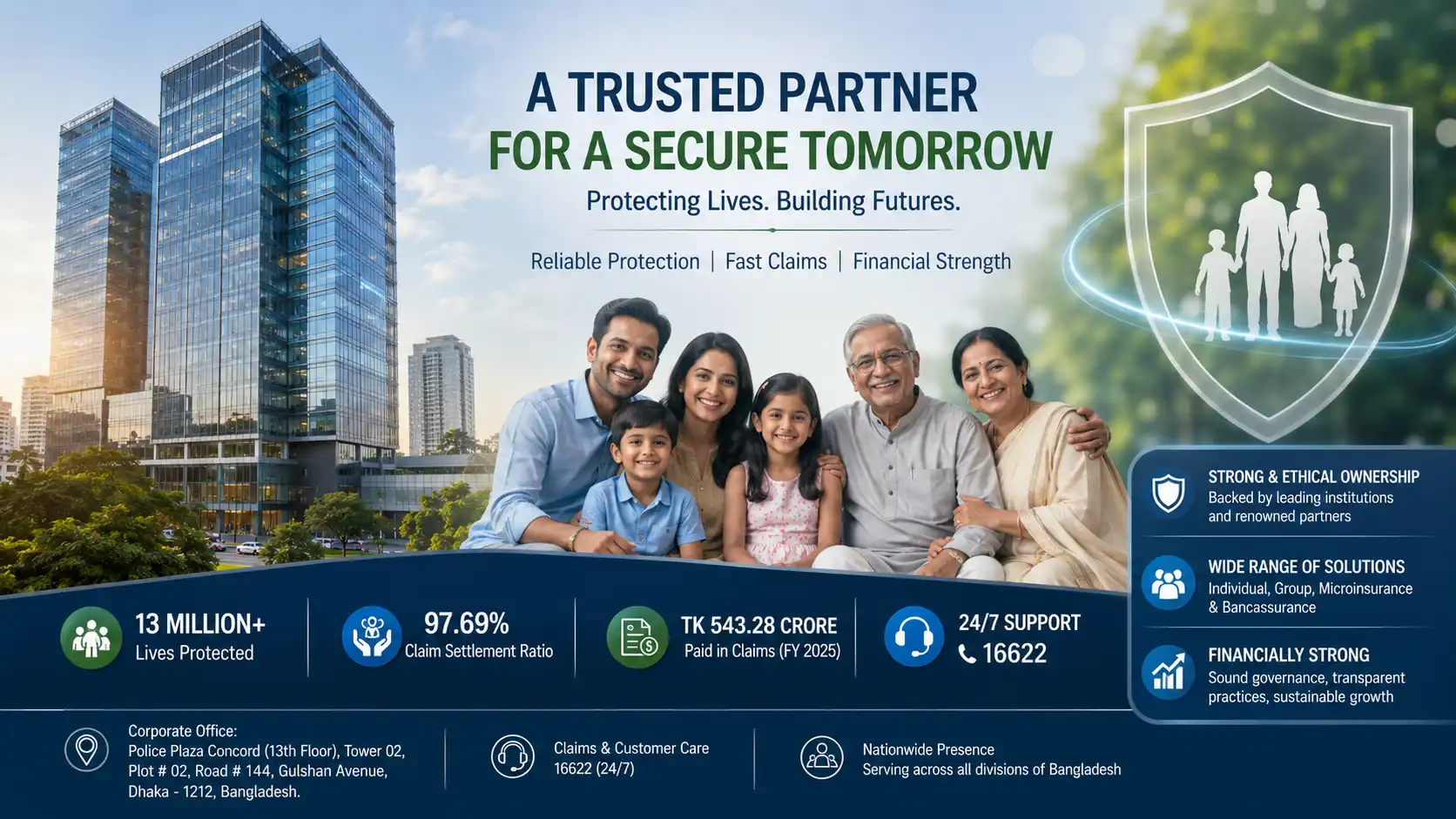 Guardian Life Insurance Bangladesh feature image with family protection and life insurance services